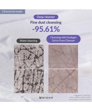 MIZON Hyalugen Gel To Foam Cleanser - Hydrating Collagen & Hyaluronic Acid Face Wash for Dry Skin (100ml) - Hypoallergenic Moisturizing Cleansing Solution - Buy Online on GoSupps.com