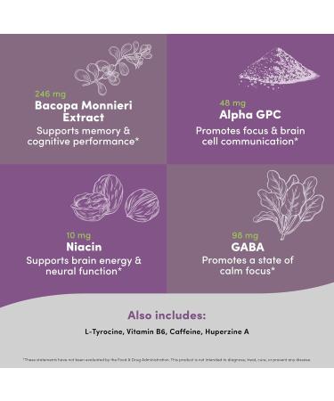 Vital Peak Brain Peak - Brain Supplements for Memory and Focus - Supports Brain Health - with Niacin GABA Alpha GPC L-Tyrosine Bacopa Monnieri - Vegan Gluten Free Dairy Free - 60 Capsules - Buy Online on GoSupps.com