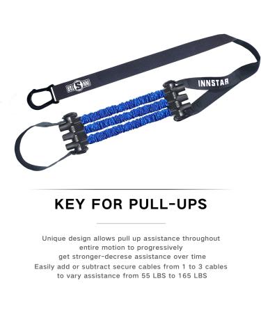 INNSTAR Pull Up Assist Band System - Adjustable Anti Snap Chin Up Assistance - Elastic Resistance Band - Blue - Buy Online on GoSupps.com