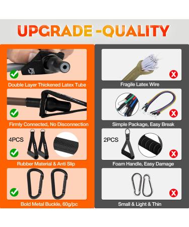 Heavy Resistance Bands Set - 300LB Workout Bands for Men | Upgrade Rubber Handles | Fitness & Muscle Training Equipment | Best for Home Gym & Yoga - Buy Online on GoSupps.com