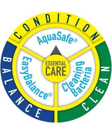 Tetra AquaSafe Fish Tank Water Conditioner 8.45 fl oz | Safe & Pure Aquatic Environment - Buy Online on GoSupps.com