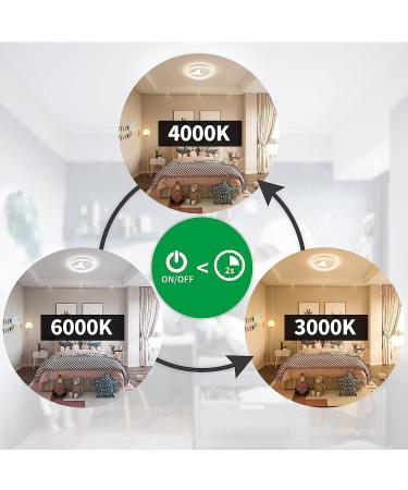 Anten Moonpie 24W LED Ceiling Lamp for Children's Room - Dimmable Remote Control 30cm Flat Design Adjustable 3000-6500K - International Shipping Available - Buy Online on GoSupps.com
