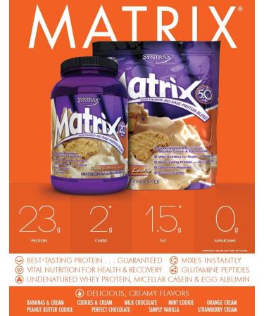 Syntrax Matrix 5 Milk Chocolate Powder - 5lb Pack - Buy Online on GoSupps.com