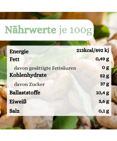  1001 Frucht 1001 Frucht Dried Figs - 500g - Natural - Dried figs from Turkey without additives - Unpeeled figs - Non-irritated dried fruit - Superior quality - Buy Online on GoSupps.com
