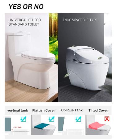 Child Safety Toilet Lock - Gapless Design, Baby Proof with 2 Extra Strong 3M Adhesives, Easy Installation, White - 1 Pack - Buy Online on GoSupps.com