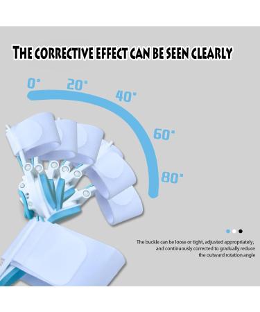 Upgraded Bunion Corrector for Men & Women - Adjustable Splint & Non-Slip Toe Separator for Pain Relief | Orthopedic Bunion Treatment - Buy Online on GoSupps.com