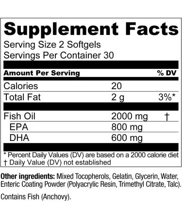 Live Conscious OmegaWell Fish Oil: Heart, Brain, and Joint Support | 800 mg EPA 600 mg DHA - Enteric-Coated, Sustainably Sourced - Easy to Swallow 120 Count (2-Pack) 60 Count (Pack of 2) - Buy Online on GoSupps.com