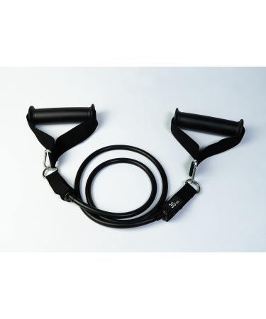 Best form athletes resistance bands