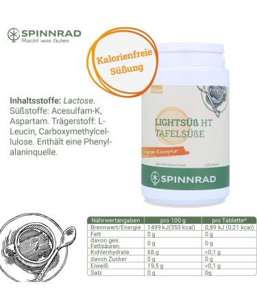 Lightsweet Sweetener - Calorie-Free Sugar Substitute | 4000 Pieces | High Sweetening Power & Sugar-Like Taste for International Shipping - Buy Online on GoSupps.com