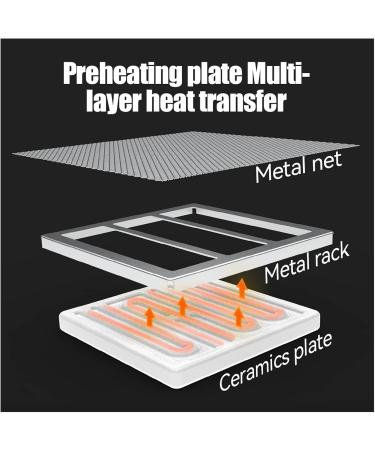 Buy 853A Preheating Station | Digital PID Control PCB Preheater for BGA Repair | High-Performance Heating Plate - International Shipping Available - Buy Online on GoSupps.com