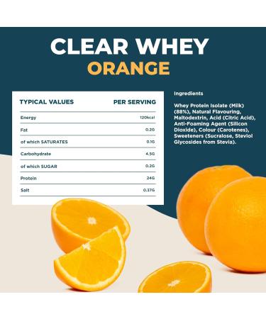 Kinetica Transparent Whey Isolate 500g - Buy Online on GoSupps.com