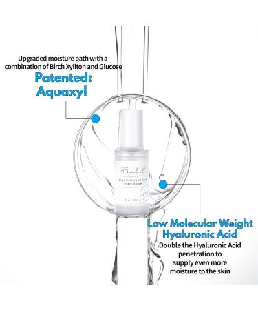 Shop THE LAB BY BLANC DOUX Oligo Hyaluronic Acid Hydro Serum - Deep Moisturization Korean Skincare 1.69 Fl Oz - Buy Online on GoSupps.com