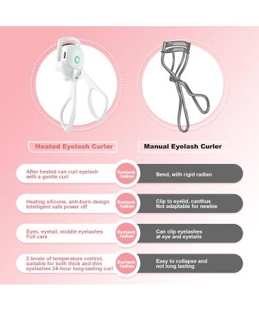 Heated Eyelash Curler with Two-Speed Temperature Control - Long-Lasting Curl for Thick and Sparse Lashes - Buy Online on GoSupps.com