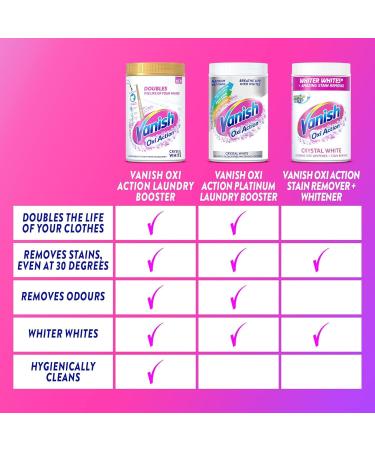 Vanish Oxi Action Platinum Multi Power 1.57Kg - Chlorine-Free Whitening Booster | Removes Tough Stains & Odours | Safe on Everyday Fabrics | Pack of 1 - Buy Online on GoSupps.com