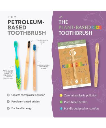 Plant Based Kids Toothbrush 4 Pack - Soft Bamboo Biodegradable Bristles Eco-Friendly Zero Waste - Buy Online on GoSupps.com
