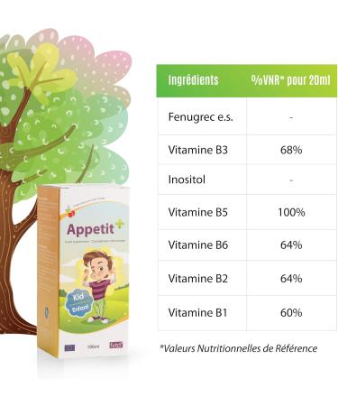 APPETIT+ Booster - Stimulates Appetite & Weight Gain | Fenugreek & B Vitamin Complex | Pleasant Cherry Taste | 100ml | Gluten Free - Buy Online on GoSupps.com