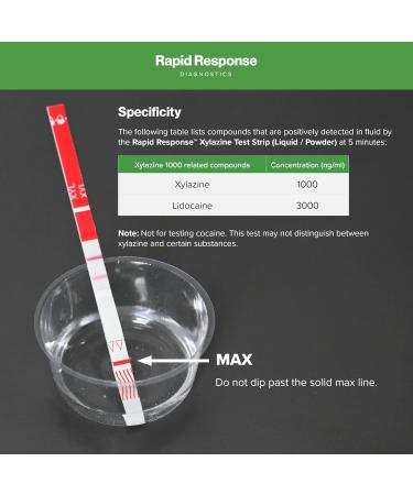 Rapid Response Xylazine Test Strips - Liquid/Powder (100 strips/box) - Buy Online on GoSupps.com