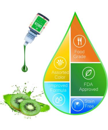 Food Colouring Kit - 12 Vibrant Liquid Colors for Baking and Decorating - Ideal for Fondant, Airbrushing, Slime Making, and Crafts - 6ml Each - Buy Online on GoSupps.com