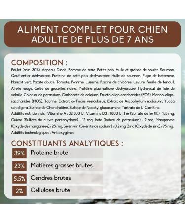 NUTRIVET - INNE Dog - Grain-free kibble - Senior Dog - Poultry - 80% ingredients of animal origin - 3 kg - Buy Online on GoSupps.com