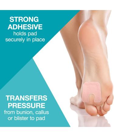 Steins 1/8 Adhesive Felt Callus Pads with U-8 IPK Padding - 6 Count - Buy Online on GoSupps.com