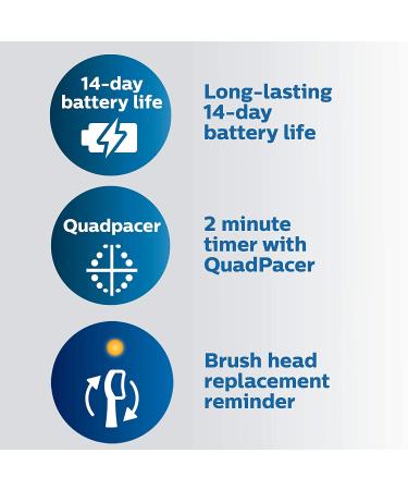 Philips Sonicare ProtectiveClean 5100 Gum Health Electric Toothbrush - Black HX6850/60 - Buy Online on GoSupps.com