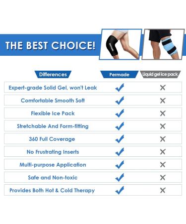 Permade Elbow Ice Sleeve for Arm & Knee - 360 Compression Cold Therapy for Tendonitis - Reusable Gel Cold Pack - Flexible and Adjustable (L for 12.6-16.5) - Buy Online on GoSupps.com
