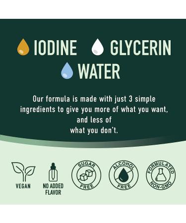 Organic Liquid Nascent Iodine Drops | Thyroid & Metabolism Support | 2 Fl Oz | Vegan & USDA Certified | 1100 mcg - Buy Online on GoSupps.com