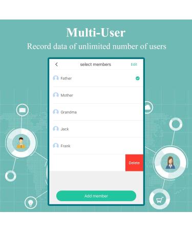 Rechargeable Wrist Pulse Oximeter with Free APP | SpO2 & PR Monitor | Overnight & Continuous Recording | Sleep Report Included - Buy Online on GoSupps.com