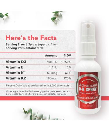 Advanced Vitamin D3 & K2 Spray - Nano Technology for Instant Absorption - Custom Dosage for Adults & Kids - 2oz (60 Servings) - Buy Online on GoSupps.com