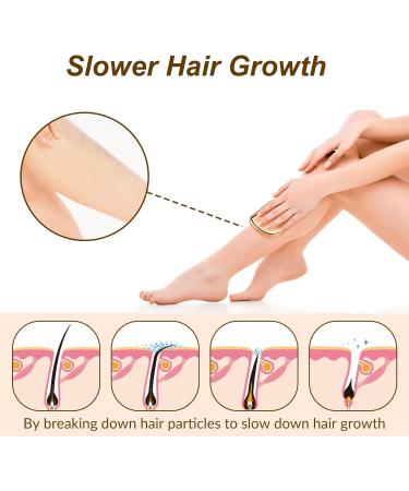 Painless Crystal Hair Eraser Stone - Hair Remover Exfoliator Tool (Gold) for Women & Men - Buy Online on GoSupps.com