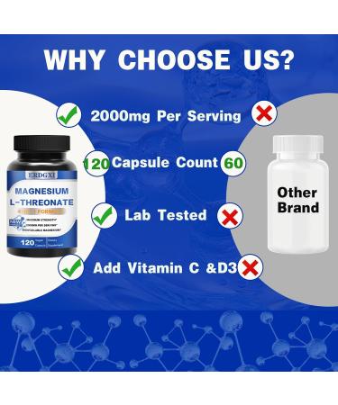 Magnesium L-threonate Supplement 2000mg Magnesium Threonate with Vitamin C & Vitamin D3 High-Absorption Max Potency Support Clarity Zzz &Immune Non-GMO & Gluten Free 120 Capsules (Pack of 1) - Buy Online on GoSupps.com