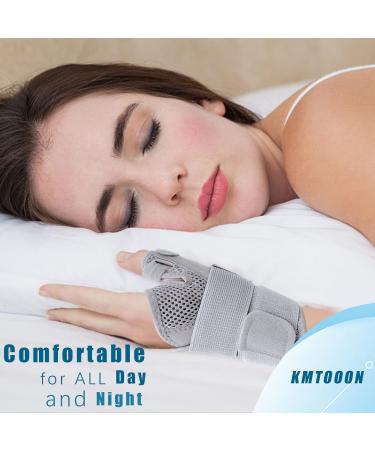 Buy Thumb Splint with Wrist Brace - Arthritis Support Tenosynovitis Relief & CMC Joint Stabilizer for Both Hands - International Shipping Available - Buy Online on GoSupps.com