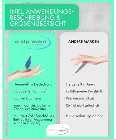 25 Interdental Brushes - Oral Care for Tartar & Caries Prevention - 0.80mm ISO 5 - Green - Buy Online on GoSupps.com