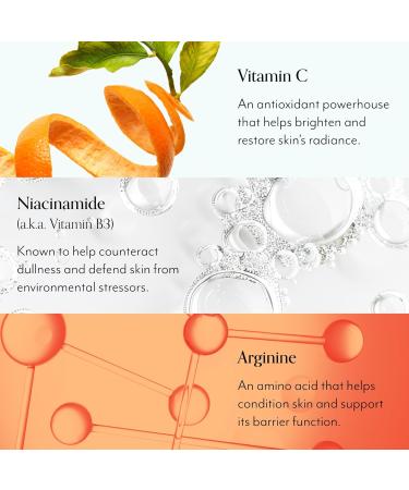 Bliss Vitamin C Radiance Eye & Face Set Bright Idea Eye Cream with Tri-Peptides + 5-Pack of Vitamin C Sheet Masks Brightening & Hydrating Skincare for Under Eyes and Full Face Glow - Buy Online on GoSupps.com