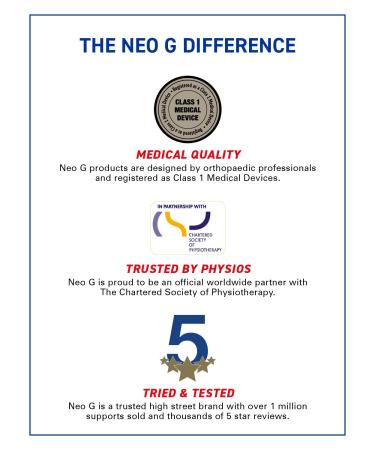 Neo-G Foot Drop Brace AFO - Class 1 Medical Device for Drop Foot Nerve Injury Relief - L - Right - Buy Online on GoSupps.com