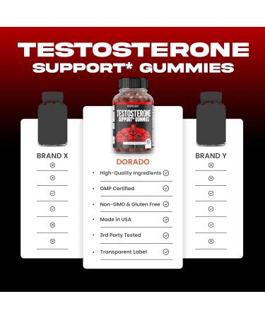 Testosterone Booster Gummies for Men - 60 Count | Premium Testosterone Supplement for Stamina Drive & Performance - USA Made Male Enhancer - Buy Online on GoSupps.com