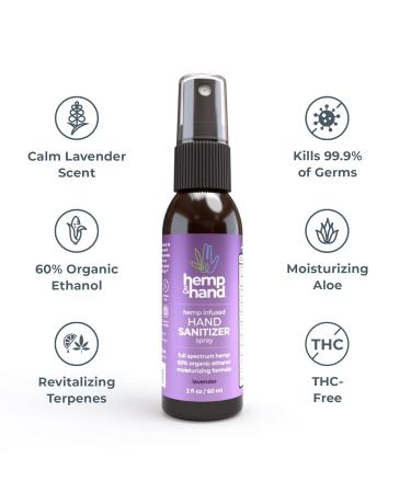 Hemp Hand Sanitizer Spray - Lavender 2oz (2-Pack) | Hemp and Hand - Buy Online on GoSupps.com