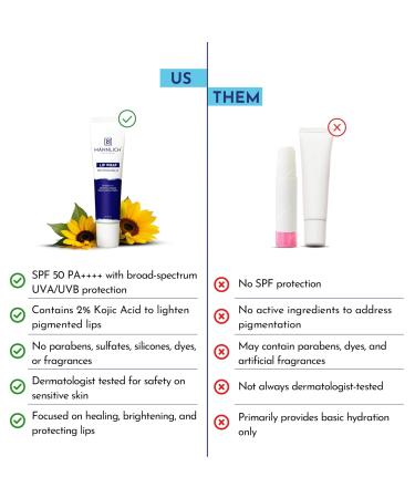 Mannlich Lip Balm For Men Lip Care With Spf 50 Pa++++ Protection - Lip Lightening For Dry & Chapped Lips - Moisturizes Long-Lasting Hydration With 2% Kojic Acid 10 g (Pack of 1) Off White - Buy Online on GoSupps.com