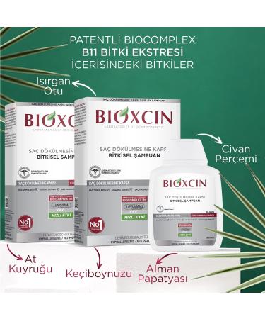  BIOXCIN Bioxcin Shampoo against hair loss | Natural shampoo for normal and dry hair (300 ml) | With BIOCOMPLEX B11 & Liposomes | Strengthens and prevents hair loss - Buy Online on GoSupps.com