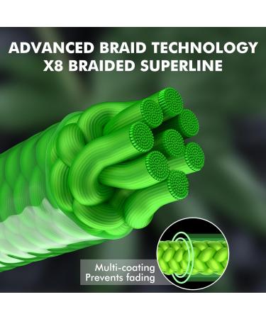 Truscend 8-Fold Braided Fishing Cord - Smooth Ultra-Down PE Fishing Line - 300m & 500m 10LB/0.12mm - Best Fishing Accessories for Anglers - Buy Online on GoSupps.com