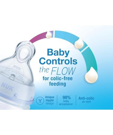 NUK Smooth Flow Nipples (2 pack) (0-6 month) Clear - Buy Online on GoSupps.com