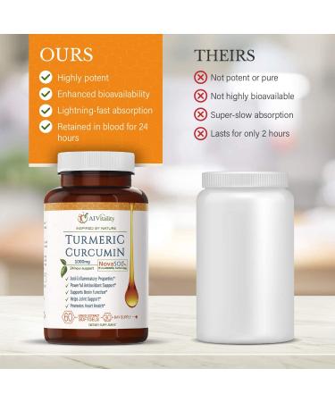 A1 Vitality Turmeric Curcumin NovaSOL Supplements 1000mg - Powerful Inflammation & Joint Pain Relief - 185x More Bioavailable Than Turmeric Black Pepper Capsules - Natural Softgels - Buy Online on GoSupps.com