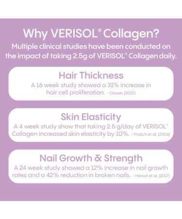 HydraLyte Plus Collagen Powder Electrolytes + VERISOL Collagen for Hair Skin and Nails Daily Hydration Powder Collagen Peptides Vitamin C and Zinc (Strawberry Lemonade Flavour 40 Serves) - Buy Online on GoSupps.com