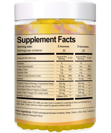 9-in-1 Probiotic Prebiotic Fiber Gummies for Adults & Teens Fiber Supplement Pro with 5 Billion CFU Bacillus Coagulans Psyllium Husk FOS Inulin ACV for Digestion & Gut 60 Vegan Pineapple Gummies 60 Count (Pack of 1) - Buy Online on GoSupps.com