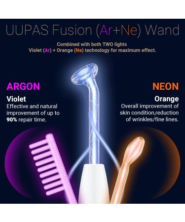 UUPAS 6 in 1 Portable High Frequency Facial Wand with 6 Blue Glass Tubes - Facial Skin Machine for Face, Eyes, and Body - Buy Online on GoSupps.com