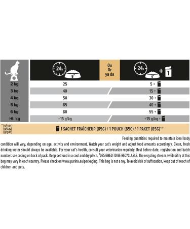 PRO PLAN Senior 7+ STERILISED LONGEVIS Rich in Turkey Dry Cat Food 3kg For Neutered Cats Sterilised 7+ years Turkey 3 kg (Pack of 1) - Buy Online on GoSupps.com