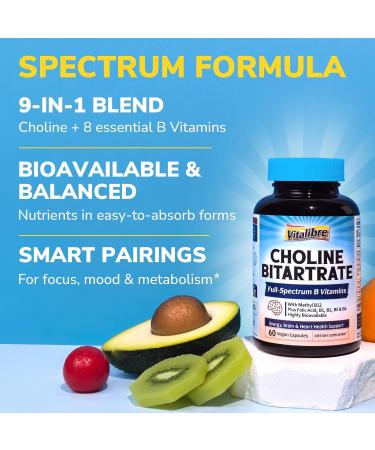 B12 and Choline Bitartrate Supplements - Buy Online on GoSupps.com
