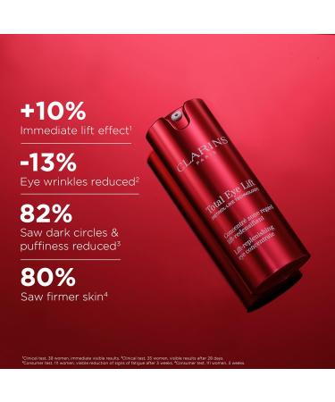 Clarins NEW Total Eye Lift | Anti Aging Eye Cream | Targets Wrinkles Crow's Feet Dark Circles and Puffiness For a Visible Eye Lift in 30 Seconds | REFILLABLE Total Eye Lift Set - Buy Online on GoSupps.com