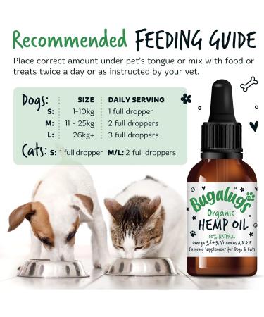 Bugalugs Hemp Oil Dog Calming Products 50ml- Nervous dog products for dog anxiety relief - Hemp oil for dogs uk & cats organic food supplements with omega 3 6 9 support hip joint & dog calming - Buy Online on GoSupps.com