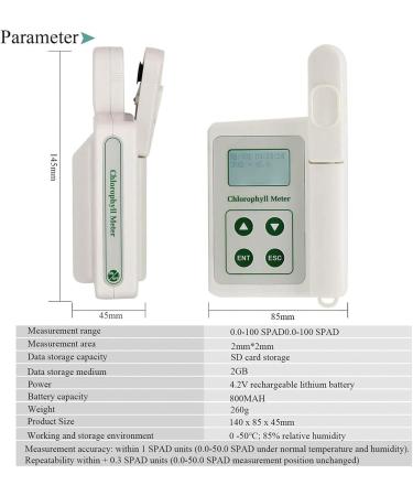 Chlorophyll Detector Multifunctional Plant Chlorophyll Meter Digital Test Meter with LCD Display Testing Plant Chlorophyll/Nitrogen/Temperature/Humidity Tool Measuring Area 2 * 2mm - Buy Online on GoSupps.com